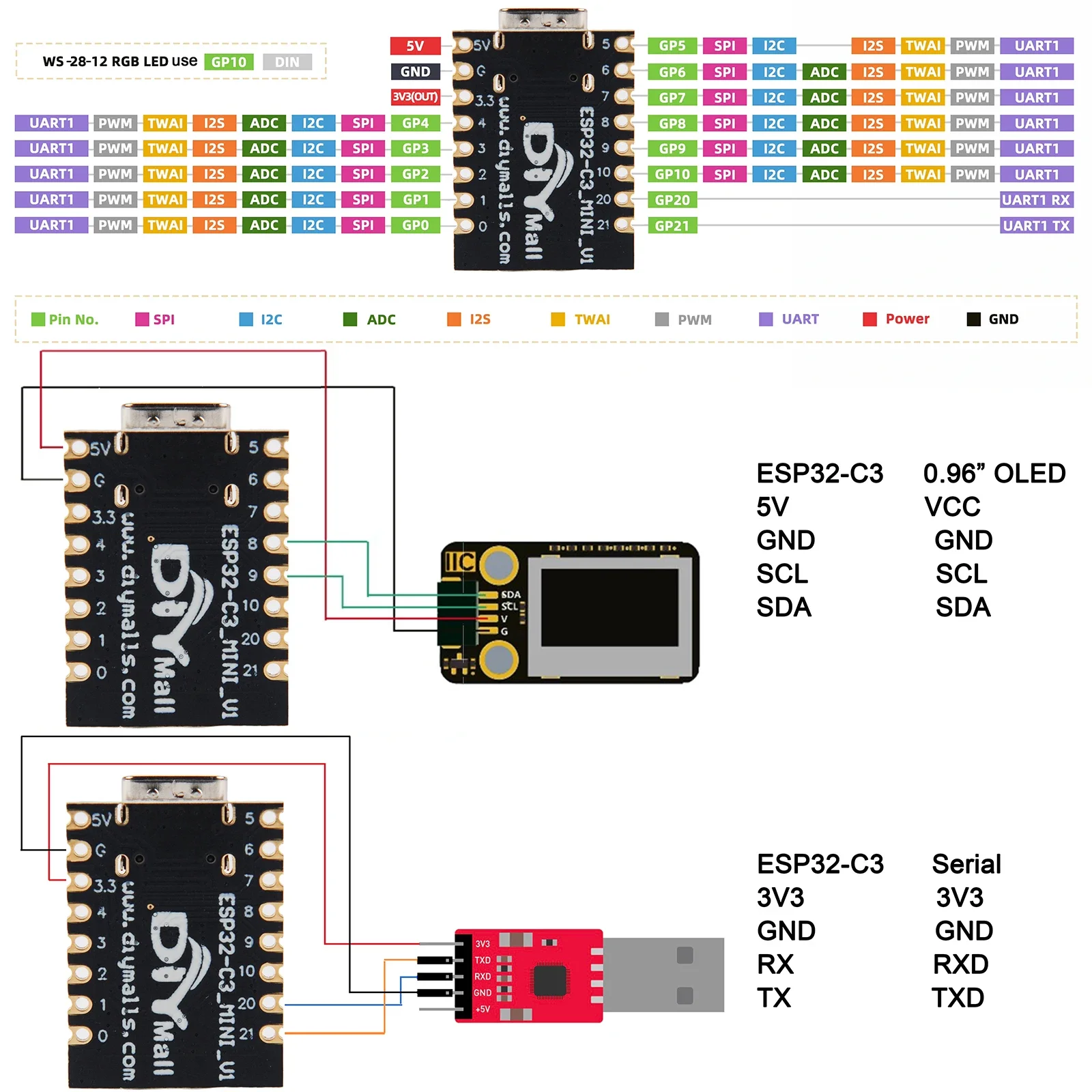 Smart Home Arduino Project - ESP32-C3 Mini Development Board with WiFi
