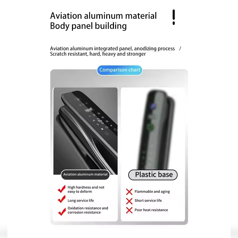 HX5 Smart Door Lock 3D Face Re - Smart Home Door Lock のレビューと価格