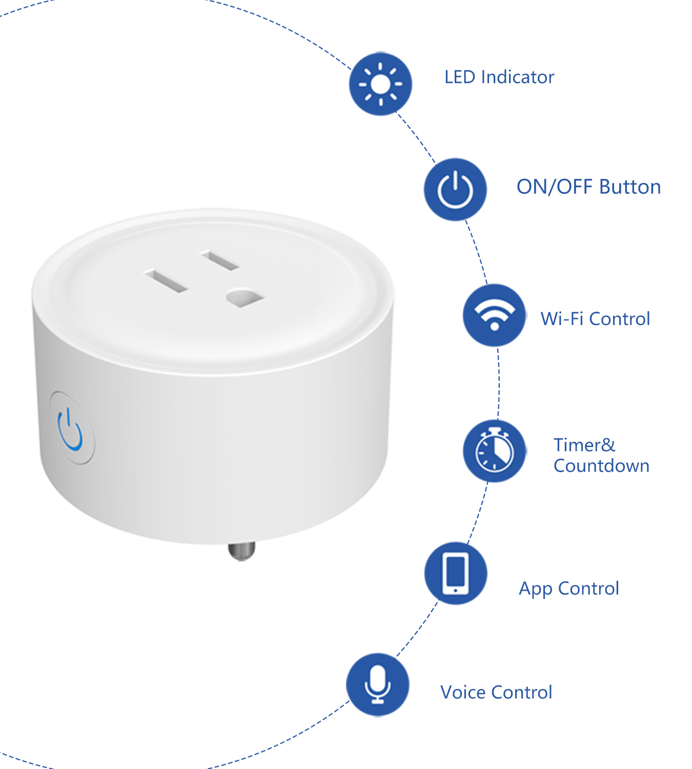 Tuya WiFi US Round 10A Smart P - Smart Home Voice Assistant のレビューと価格