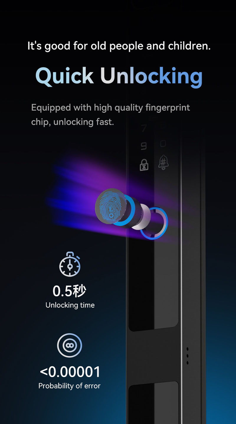 Camera video intercom Waterpro - Smart Home Video Doorbell のレビューと価格