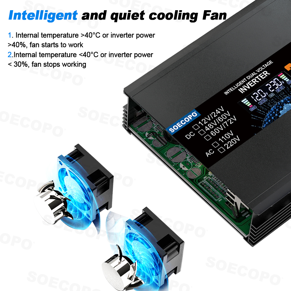 SOECOPO 20000W Peak Smart Powe - Smart Home Full System のレビューと価格