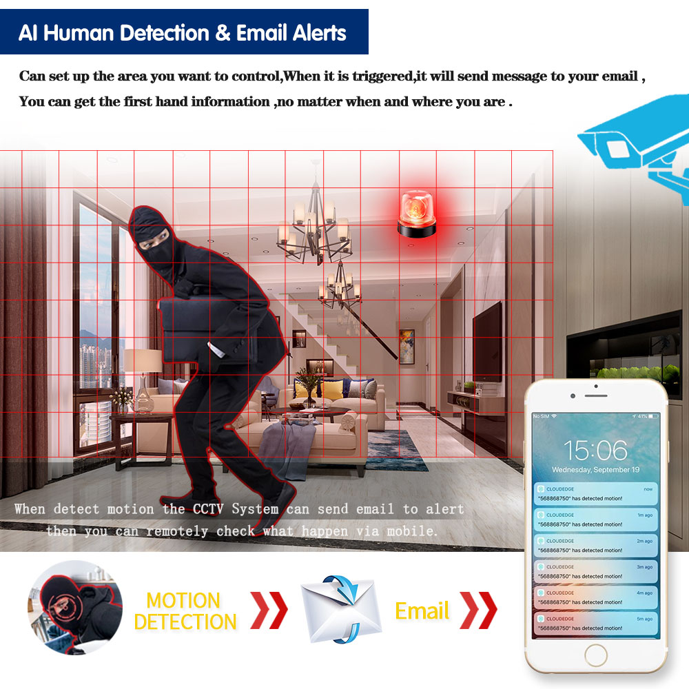 Face Human Detection WIFI P2P  - Smart Home Microsoft のレビューと価格