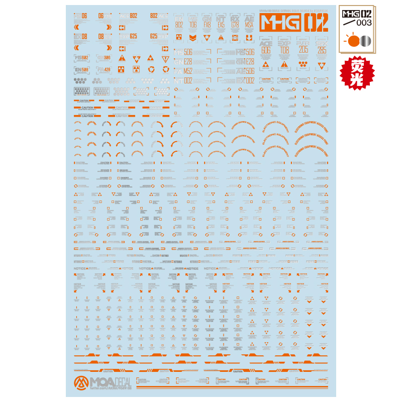 HOBBY MIO MHG02 1/144/100 Scal - Smart Home Icon のレビューと価格