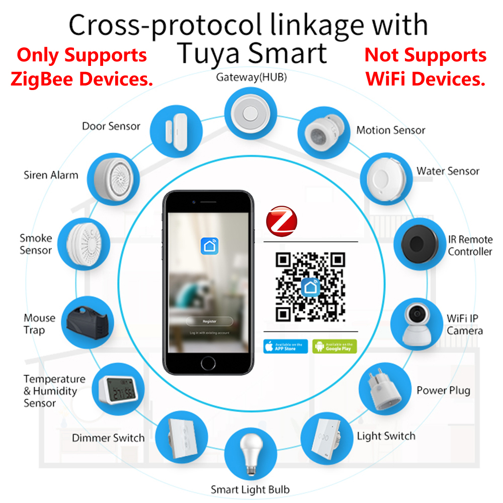 HomeKit ZigBee Gateway Hub Sma - Smart Home Tablet のレビューと価格
