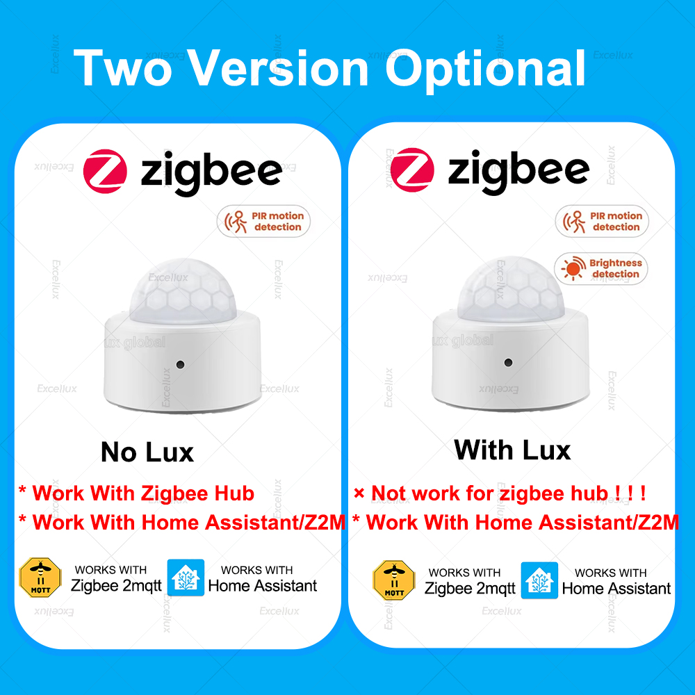 ZigBee PIR Motion Sensor Mini  - Smart Home Full System のレビューと価格
