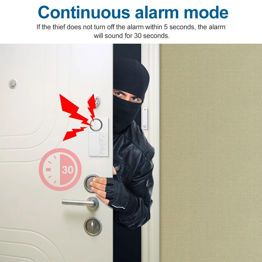Wireless Door And Window Alarm - Smart Home Full System のレビューと価格