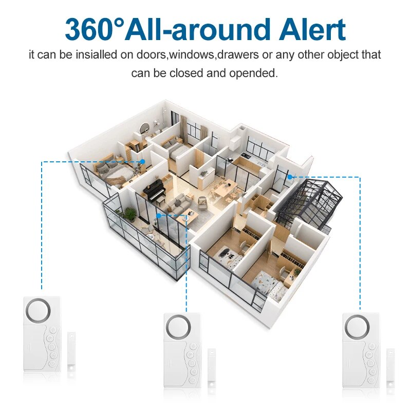 Wireless Door And Window Alarm - Smart Home Full System のレビューと価格