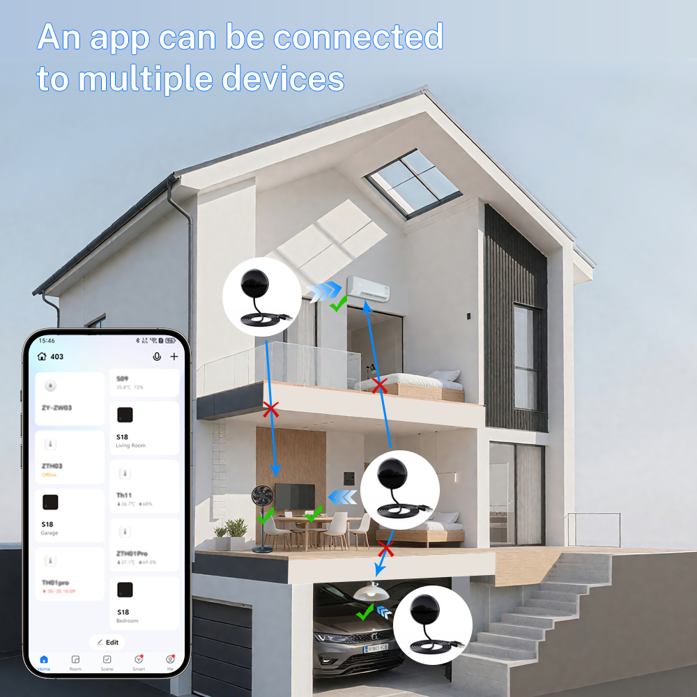 Tuya WiFi Smart IR Remote Cont - Universal Remote Smart Home のレビューと価格