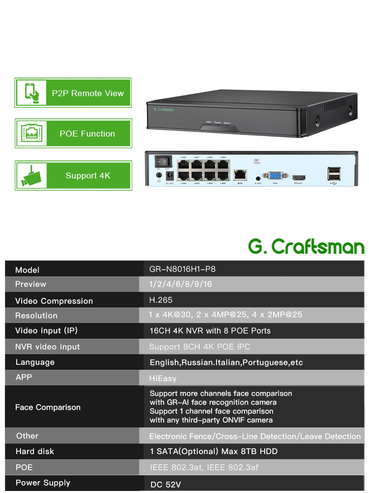 C-R,8CH POE Network Video Reco - Smart Home Microsoft のレビューと価格