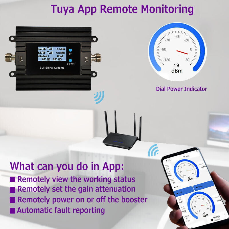 Cell Phone Signal Repeater for - Smart Home Monitoring のレビューと価格