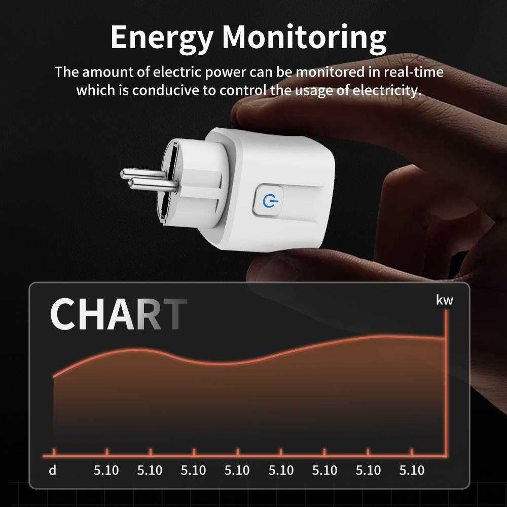 TNCE Tuya EU Plug WiFi or Zigb - Smart Home Or Smart Home のレビューと価格
