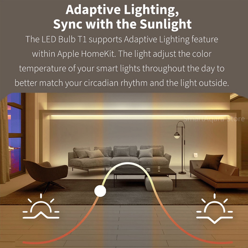 Aqara Smart LED Bulb T1 Zigbee - Smart Home Xiaomi 2 のレビューと価格