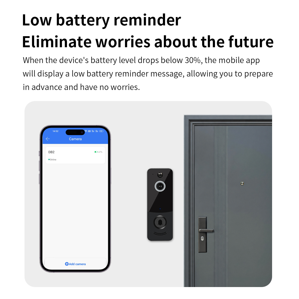 1080P WIFI Video Doorbell TTLO - Smart Home Video Doorbell のレビューと価格