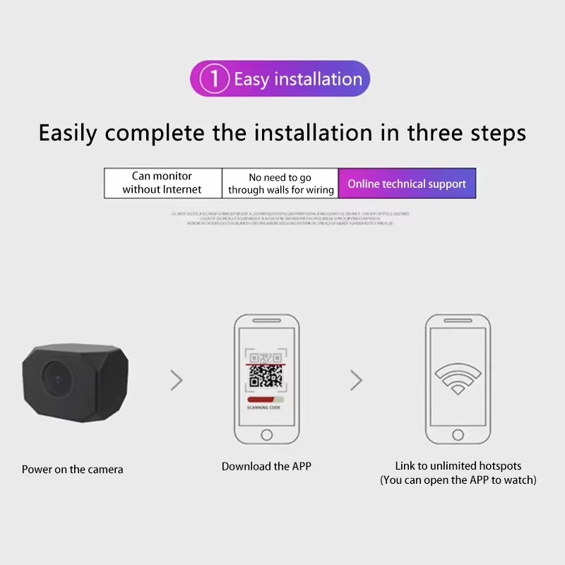 4K HD WiFi Security Camera for - Smart Home Monitoring のレビューと価格