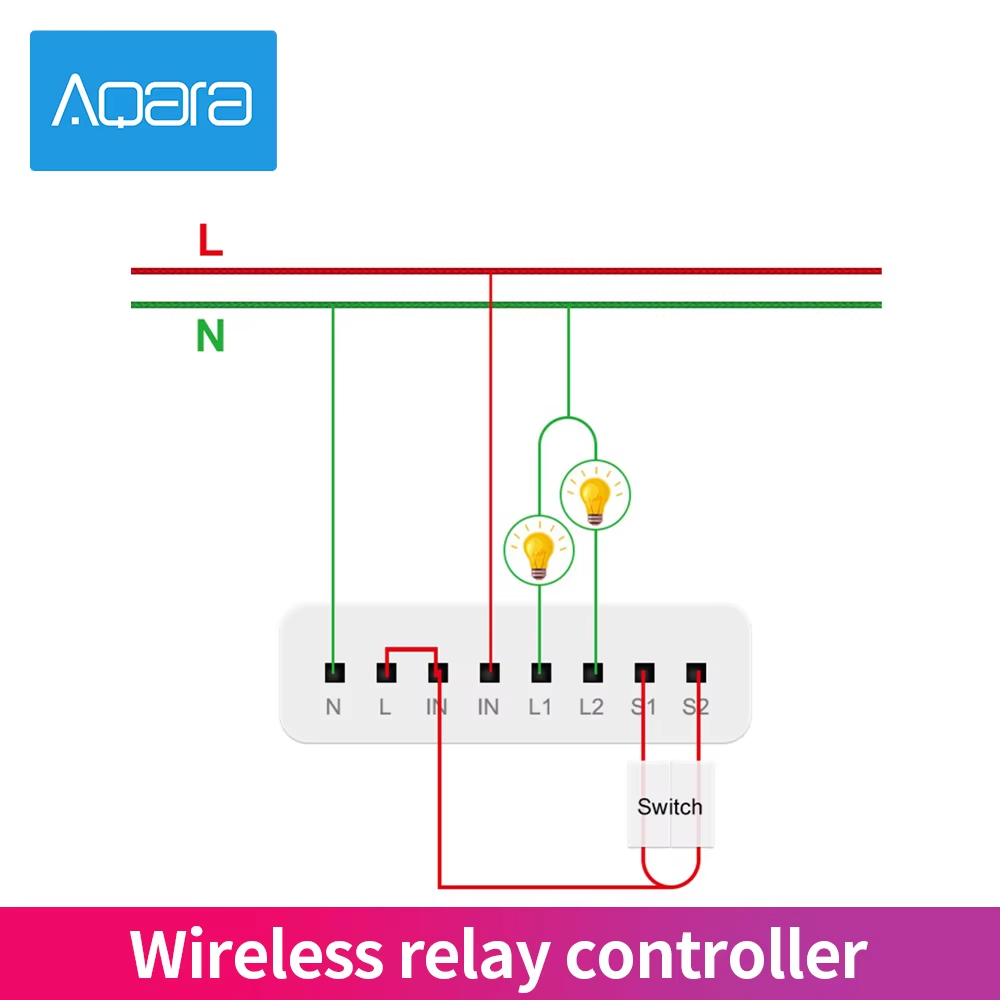 Aqara 2 Channels Wireless Rela - Smart Home Xiaomi 2 のレビューと価格