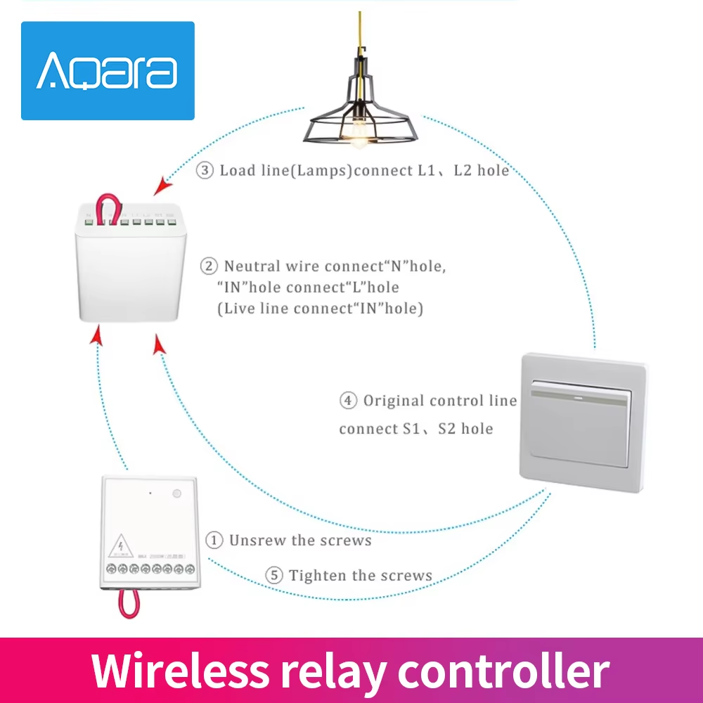 Aqara 2 Channels Wireless Rela - Smart Home Xiaomi 2 のレビューと価格