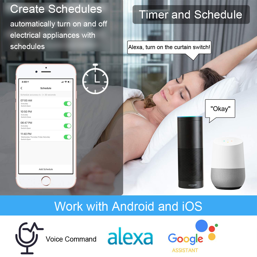 Tuya Smart Life EU WiFi Roller - Universal Remote Smart Home のレビューと価格