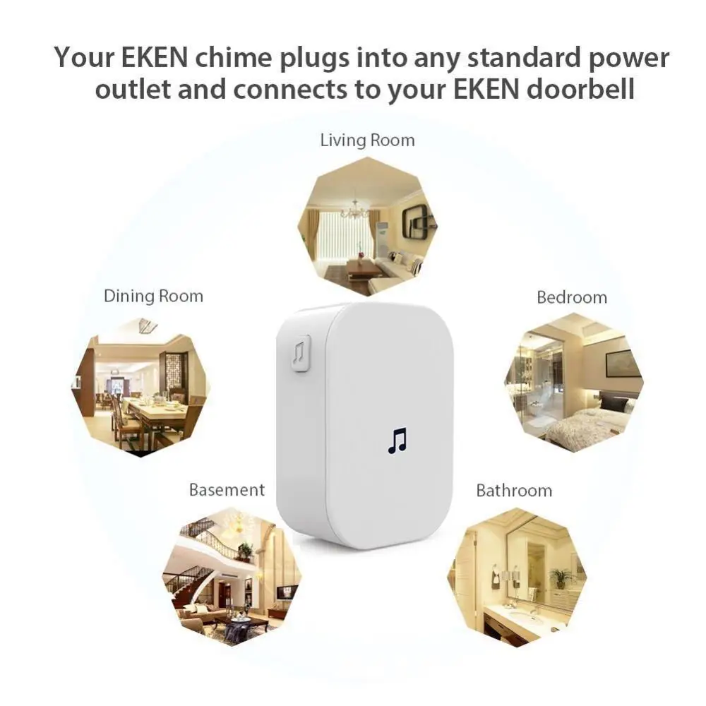 New Home Security 100DB 300M R - Smart Home Video Doorbell のレビューと価格