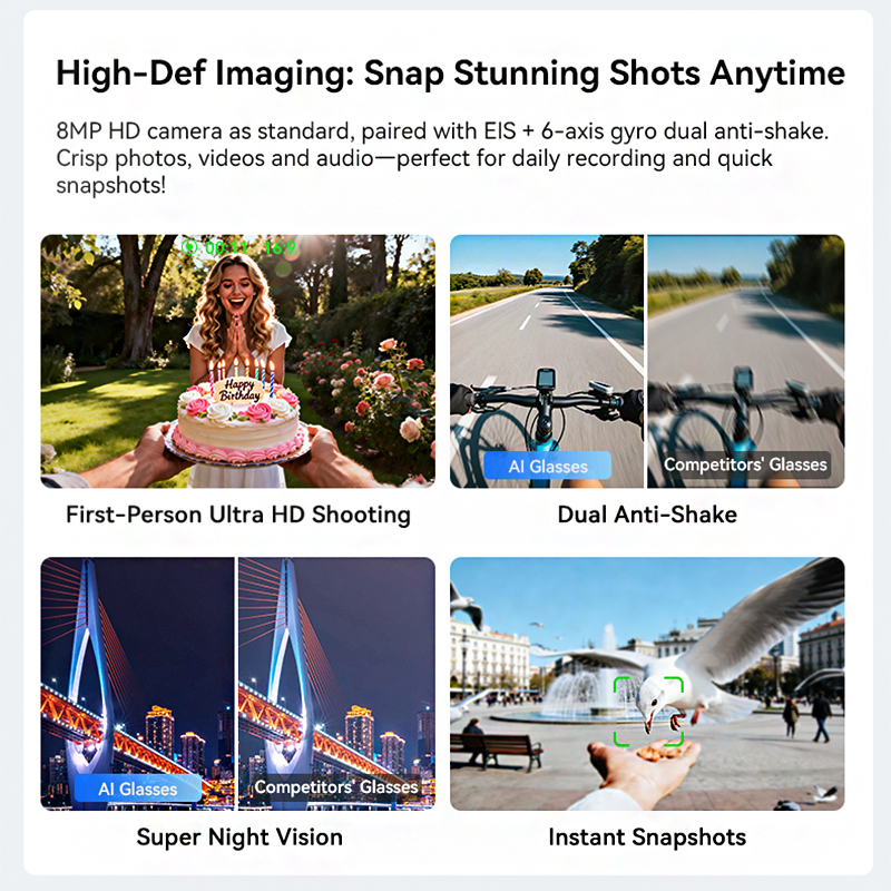 2026 New Smart Glasses Side LE - Smart Home Voice Assistant のレビューと価格