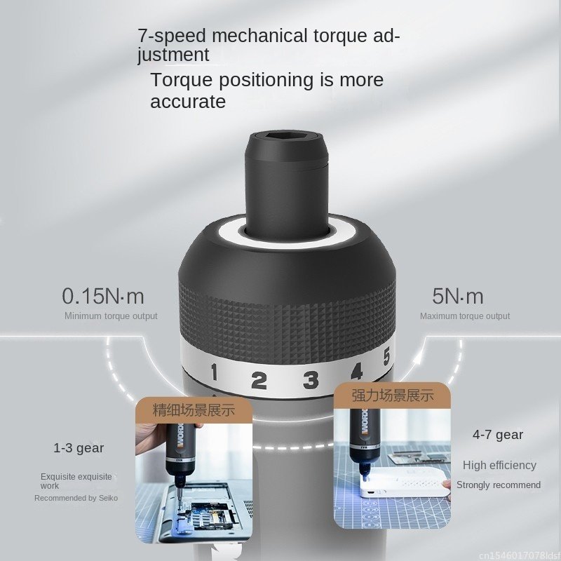 WORX WX242 Mini Electrical Scr - Smart Home Micro Bit のレビューと価格