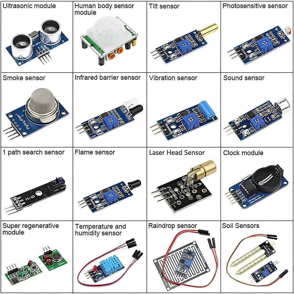 16 in 1 Smart Home Sensor Modu - Smart Home Kits のレビューと価格