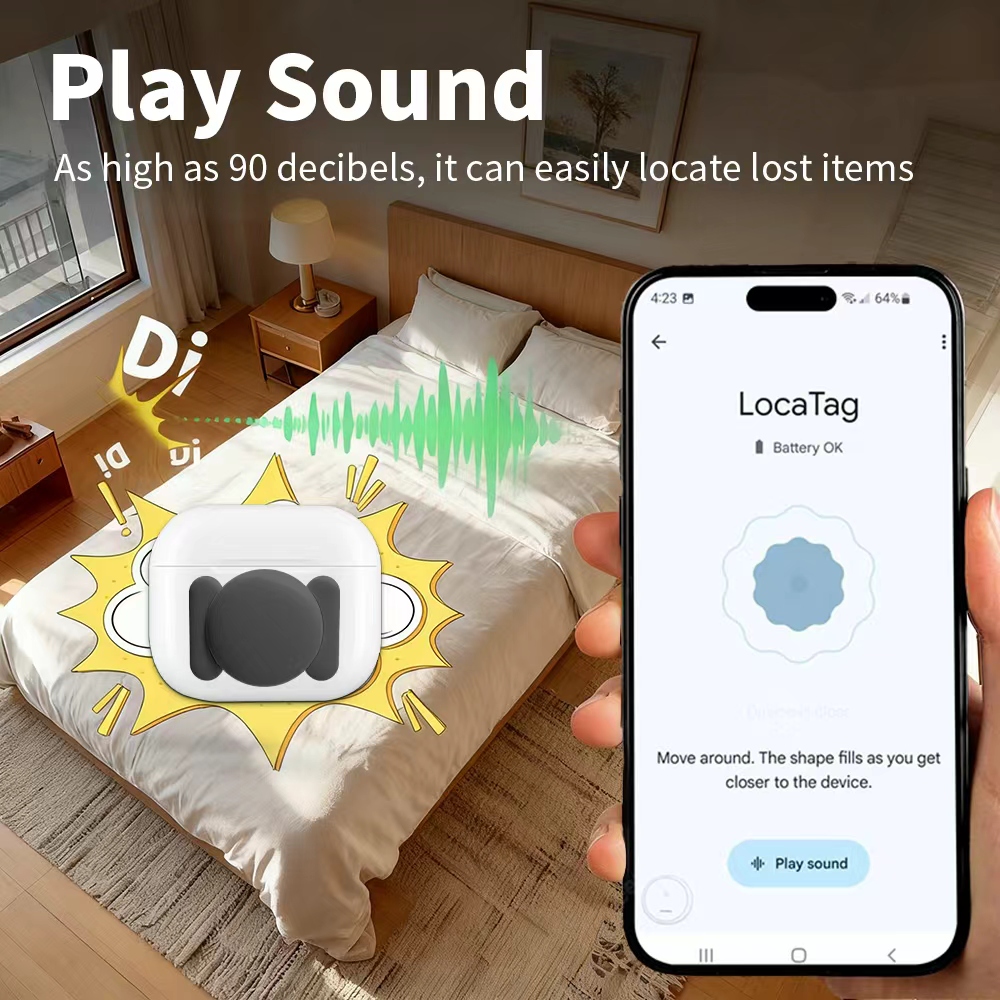 Android Security Navigate Loca - Smart Home Kits のレビューと価格