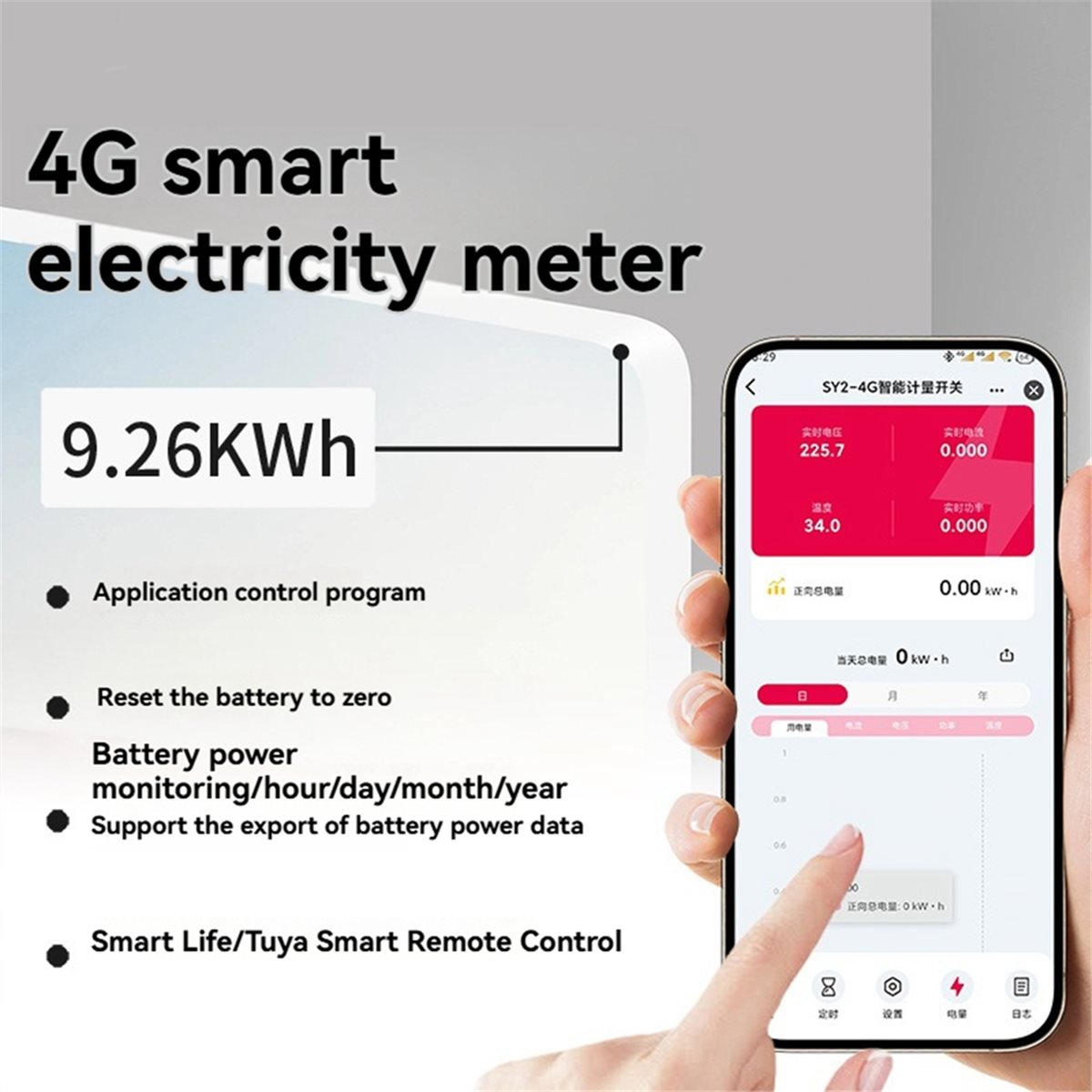 HOT!  UYA 4G LTE GSM MCB Smart - Smart Home のレビューと価格