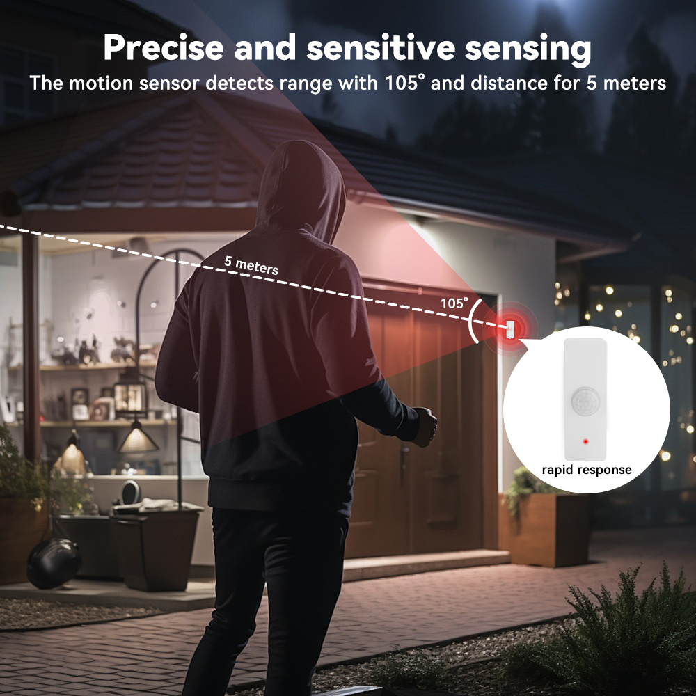 Tuya Smart PIR Motion Sensor S - Smart Home Monitoring のレビューと価格