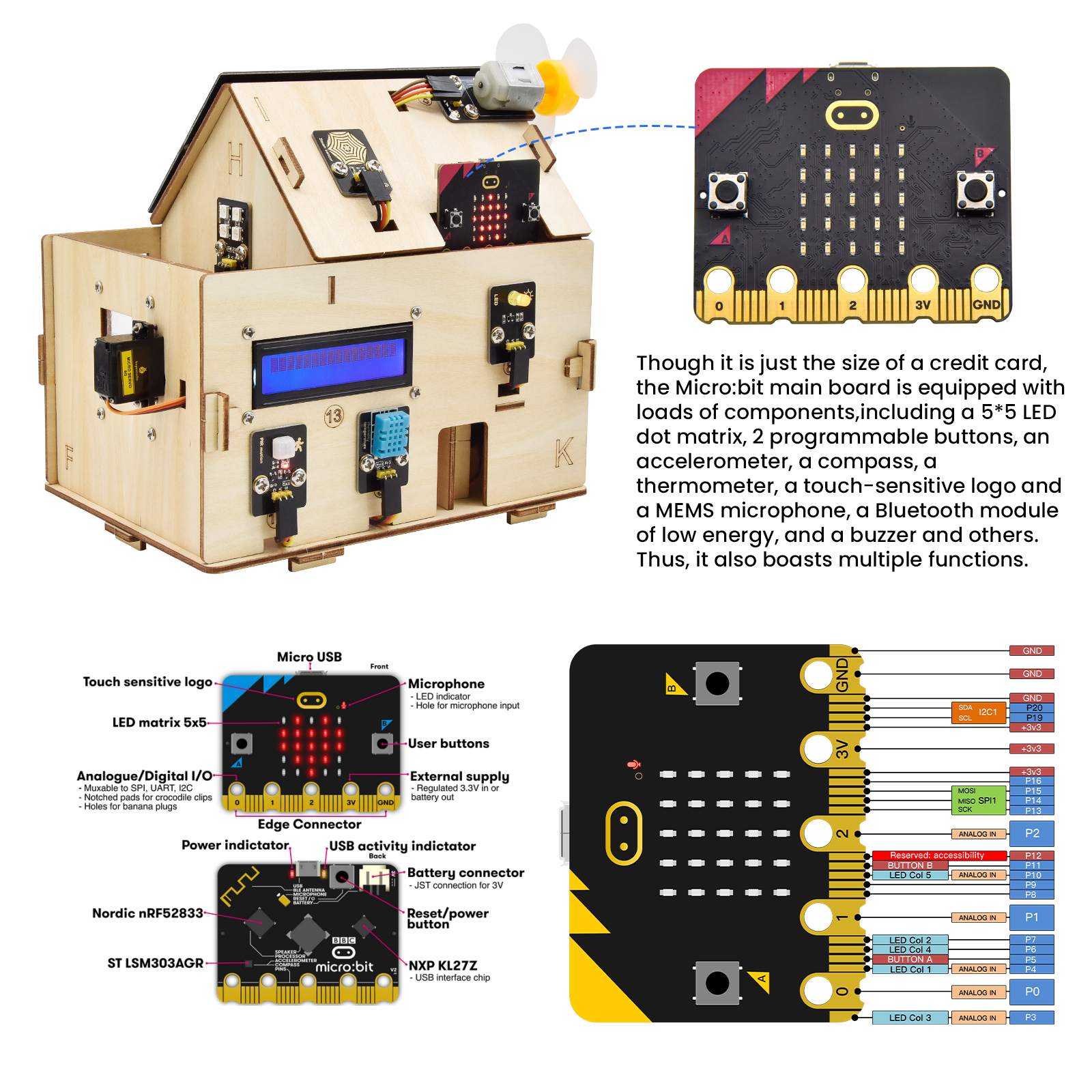 Kidsbits Keyestudio Microbit V - Smart Home Micro Bit のレビューと価格