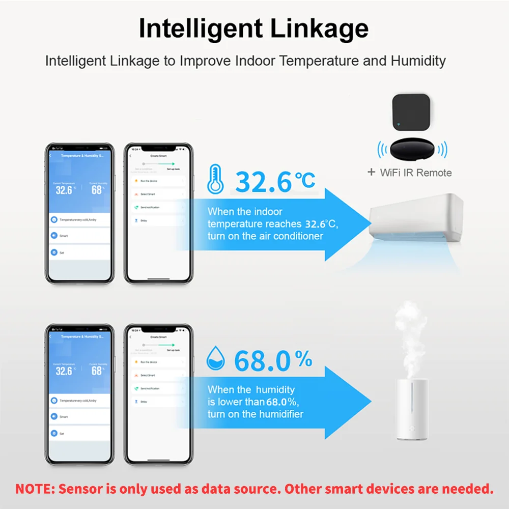1~4pcs Tuya WiFi Temperature H - Smart Home Tablet のレビューと価格