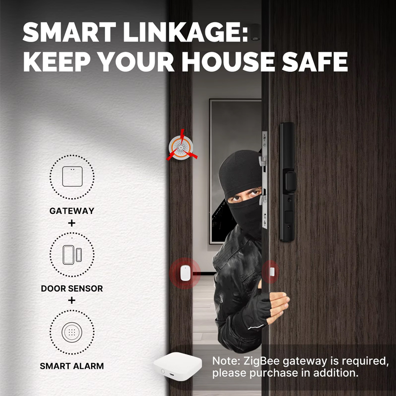 MOES Tuya ZigBee Smart Window  - Smart Home Full System のレビューと価格