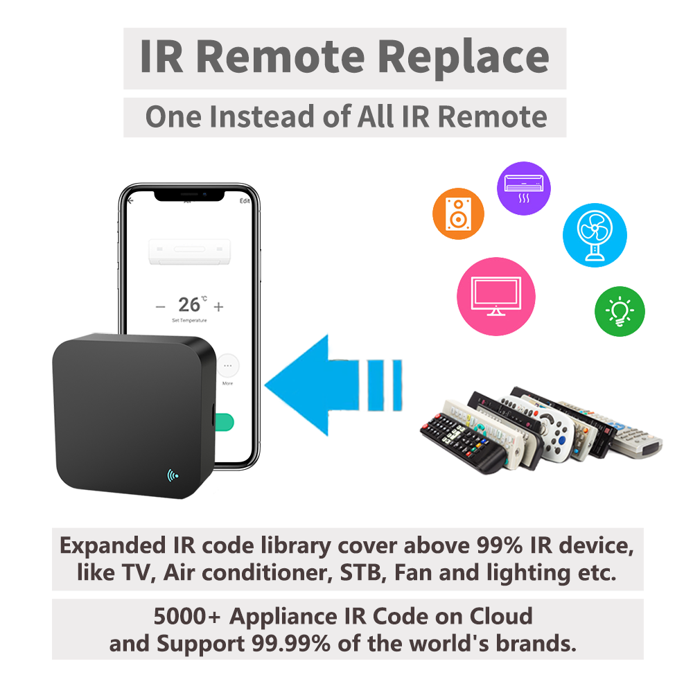 IR Remote Control Smart wifi U - Universal Remote Smart Home のレビューと価格