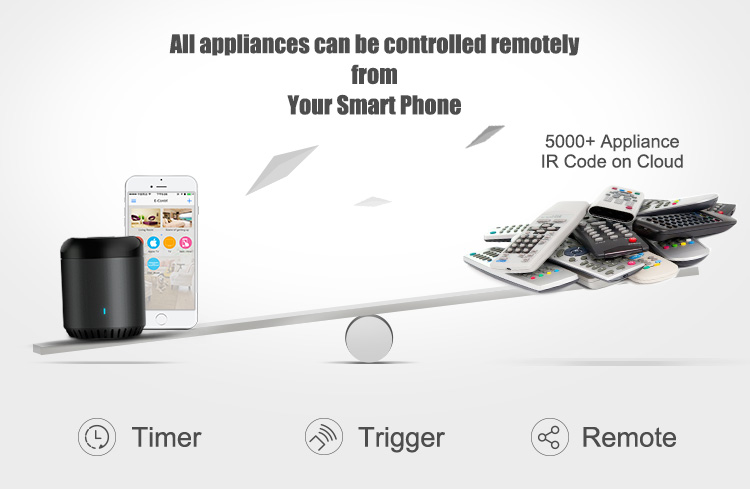 BroadLink RM mini 3 Wi-Fi univ - Universal Remote Smart Home のレビューと価格