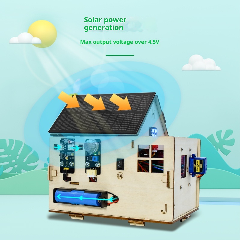 Microbit IOT Smart Home Learni - Smart Home Micro Bit のレビューと価格