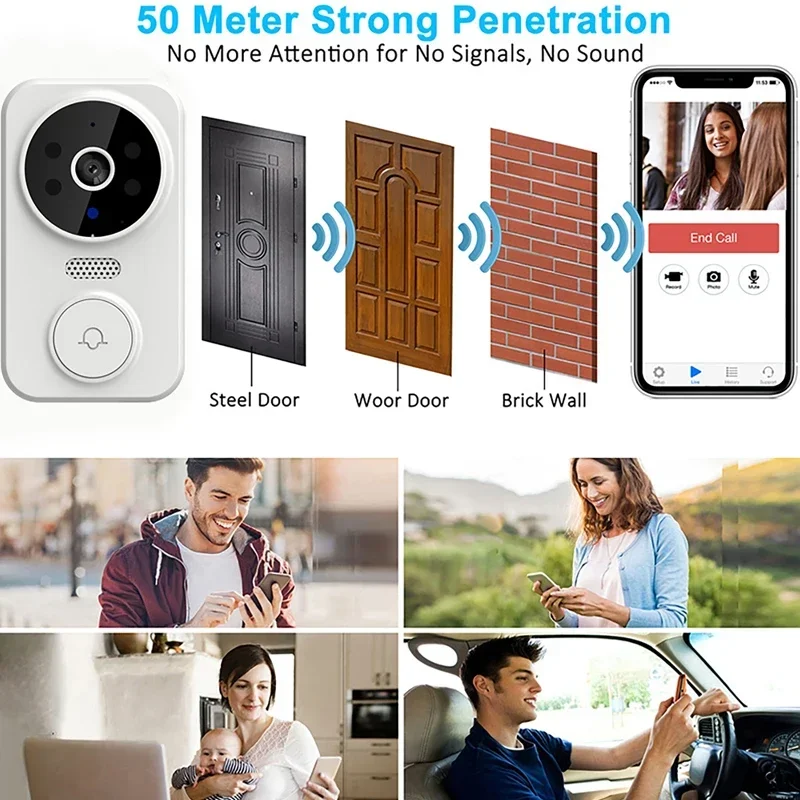 WiFi Wireless Visual Intercom  - Smart Home Video Doorbell のレビューと価格