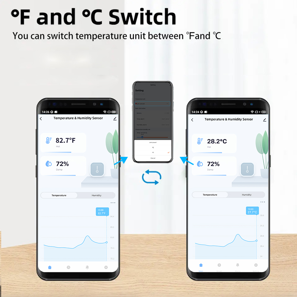 Tuya Zigbee or WiFi Temperatur - Smart Home Or Smart Home のレビューと価格