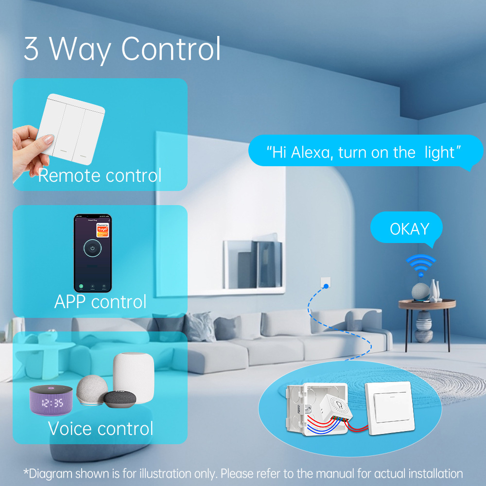 Tuya WiFi Smart Light Switch S - Smart Home Life のレビューと価格