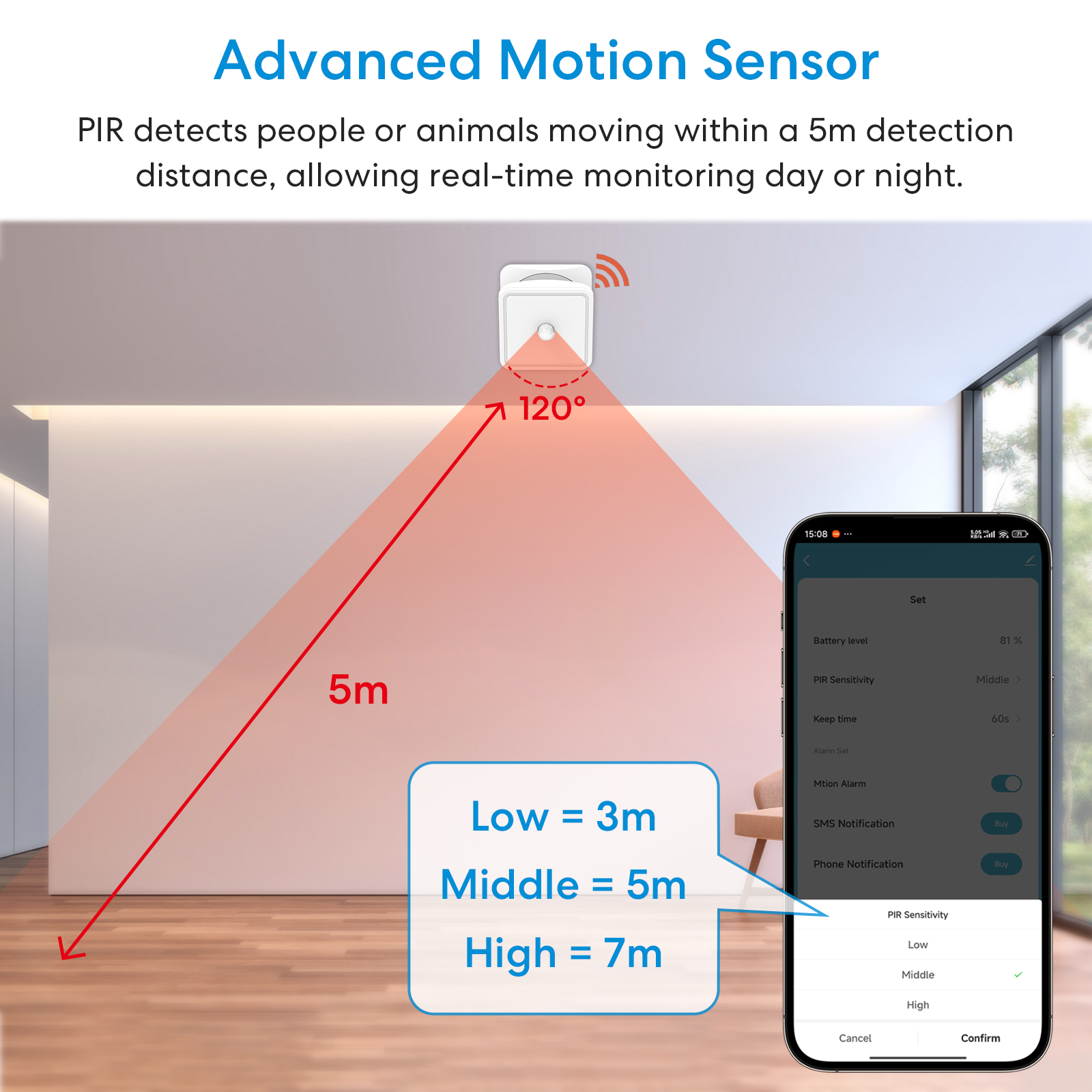 Tuya ZigBee Human Motion Senso - Smart Home Full System のレビューと価格