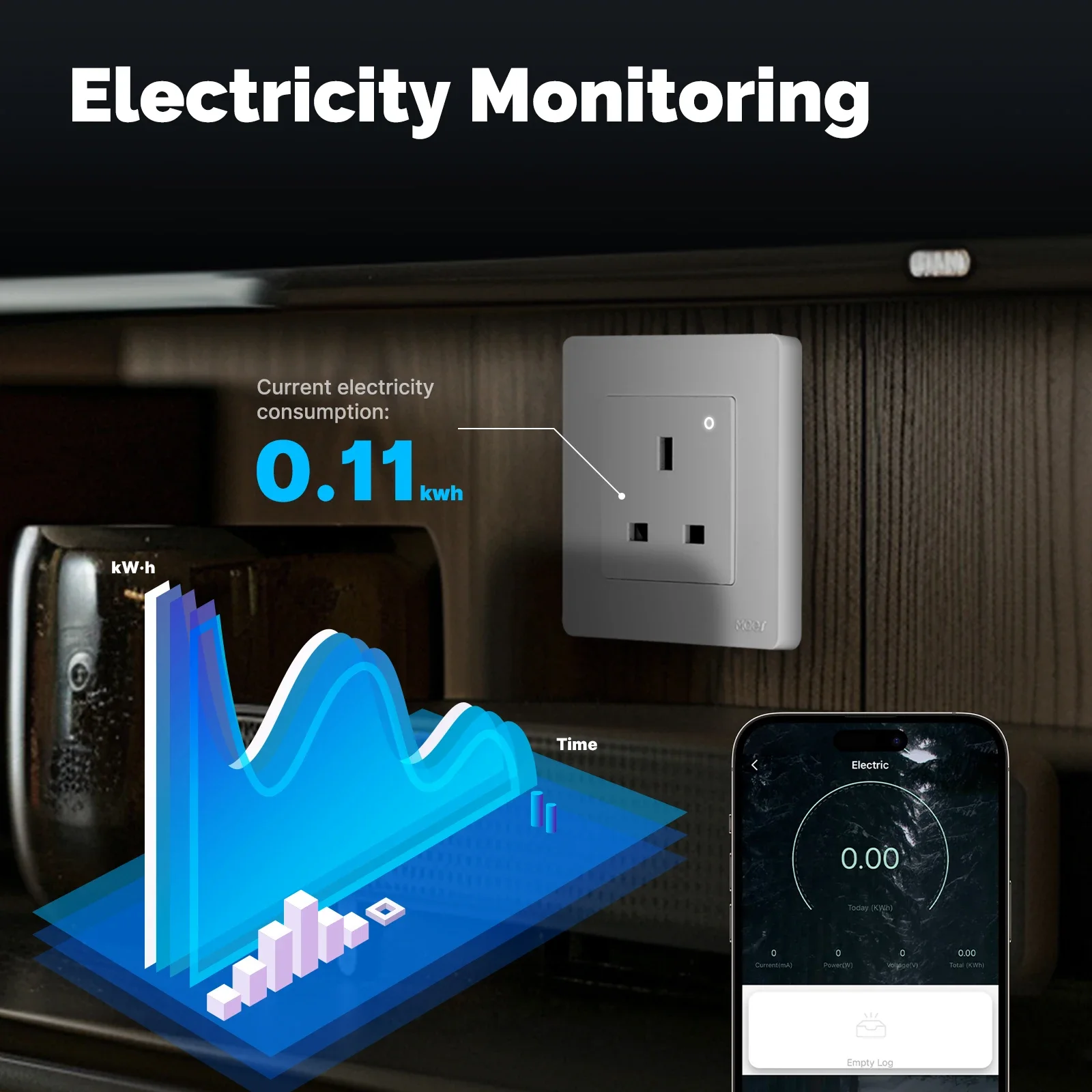 MOES Tuya ZigBee Smart Socket  - Smart Home Or Smart Home のレビューと価格
