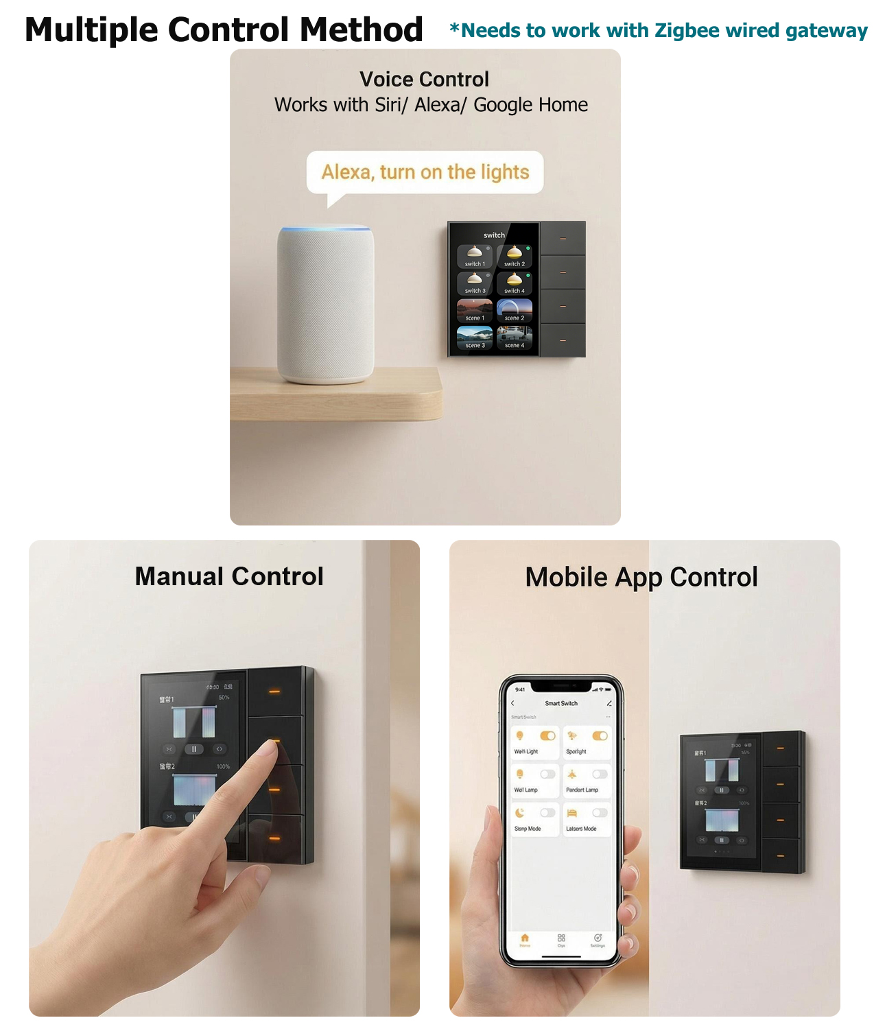 F3-pro Tuya Smart Panel ZigBee - Smart Home Monitoring のレビューと価格