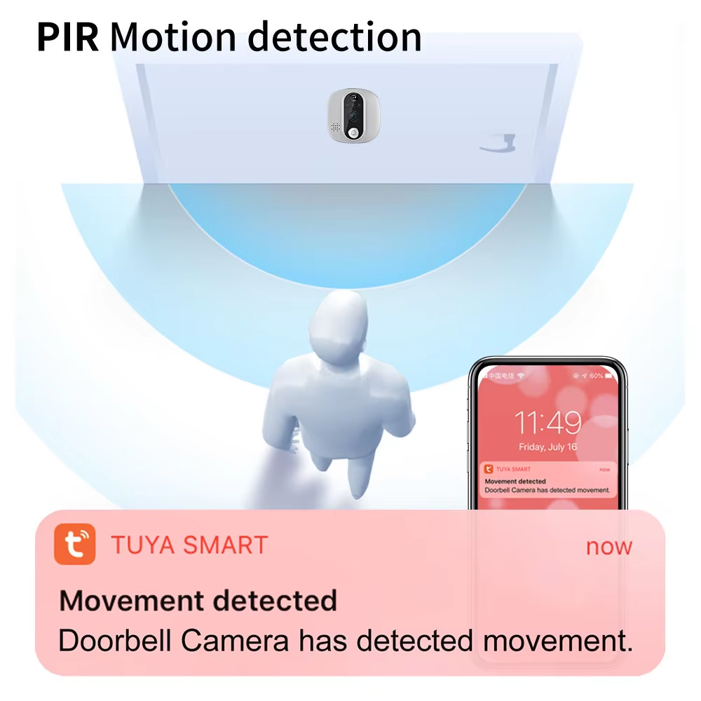 Tuya 1080P WiFi Door Bell Came - Smart Home Video Doorbell のレビューと価格
