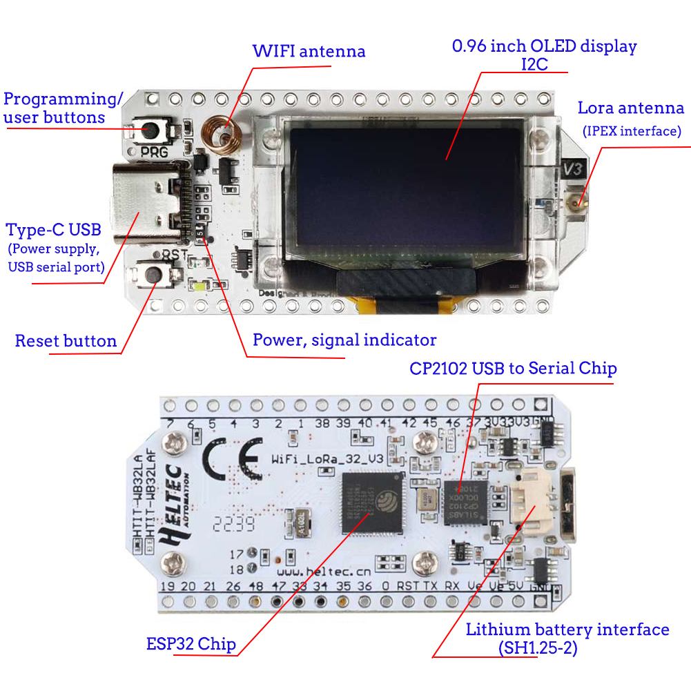 2Sets LoRa32 V3 Development Bo - Smart Home Kits のレビューと価格