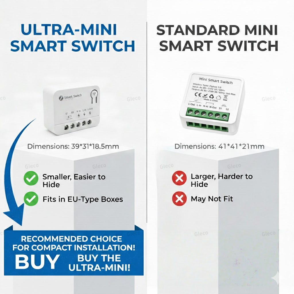 Zigbee TUYA 1/2Gang Mini Smart - Smart Home Life のレビューと価格