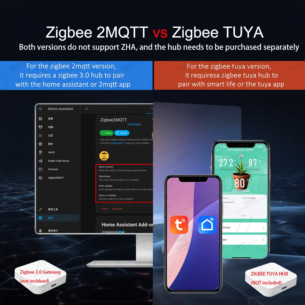 Zigbee Soil Moisture Sensor Me - Smart Home Energy Monitor のレビューと価格