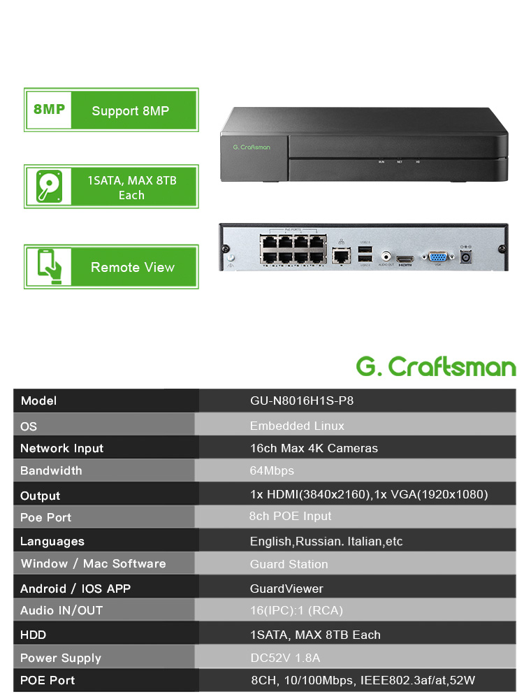 C-U,8CH POE Network Video Reco - Smart Home Microsoft のレビューと価格
