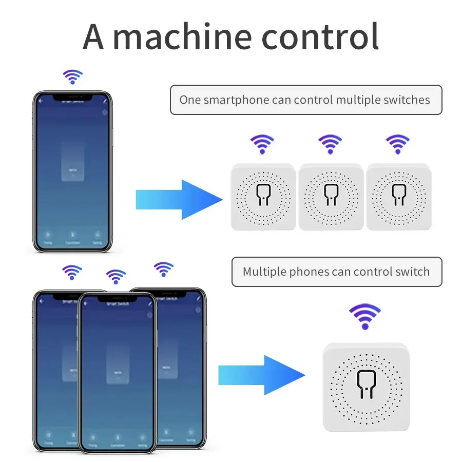Smart WiFi Switch Breaker 16A/ - Smart Home Diy のレビューと価格