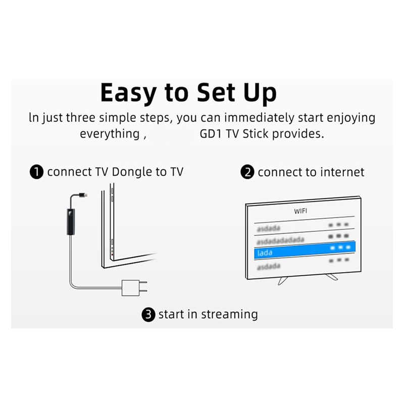 GD1 Android 11.0 TV ATV Quad C - Smart Home のレビューと価格