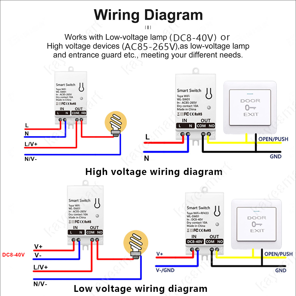 Tuya WiFi Smart Switch Module  - Smart Home Life のレビューと価格