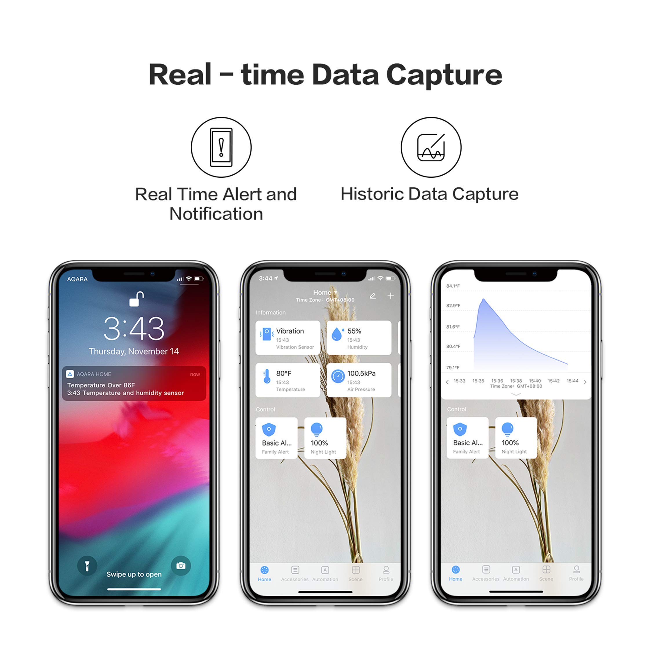 Aqara Water Immersing Sensor Z - Smart Home Xiaomi 2 のレビューと価格