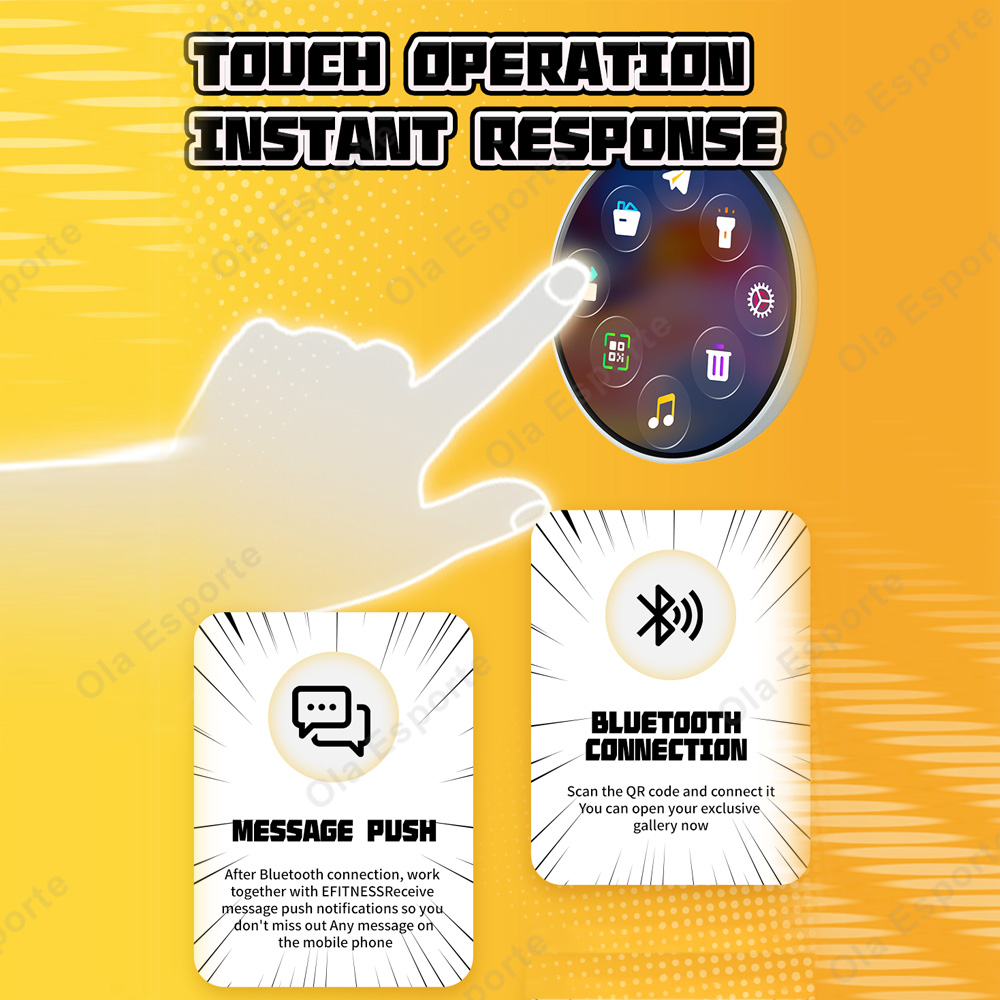 Dynamic Electronic Display Sma - Smart Home Icon のレビューと価格